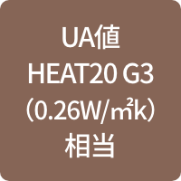 UA値　HEAT20　G3（0.26W/㎡k）相当
